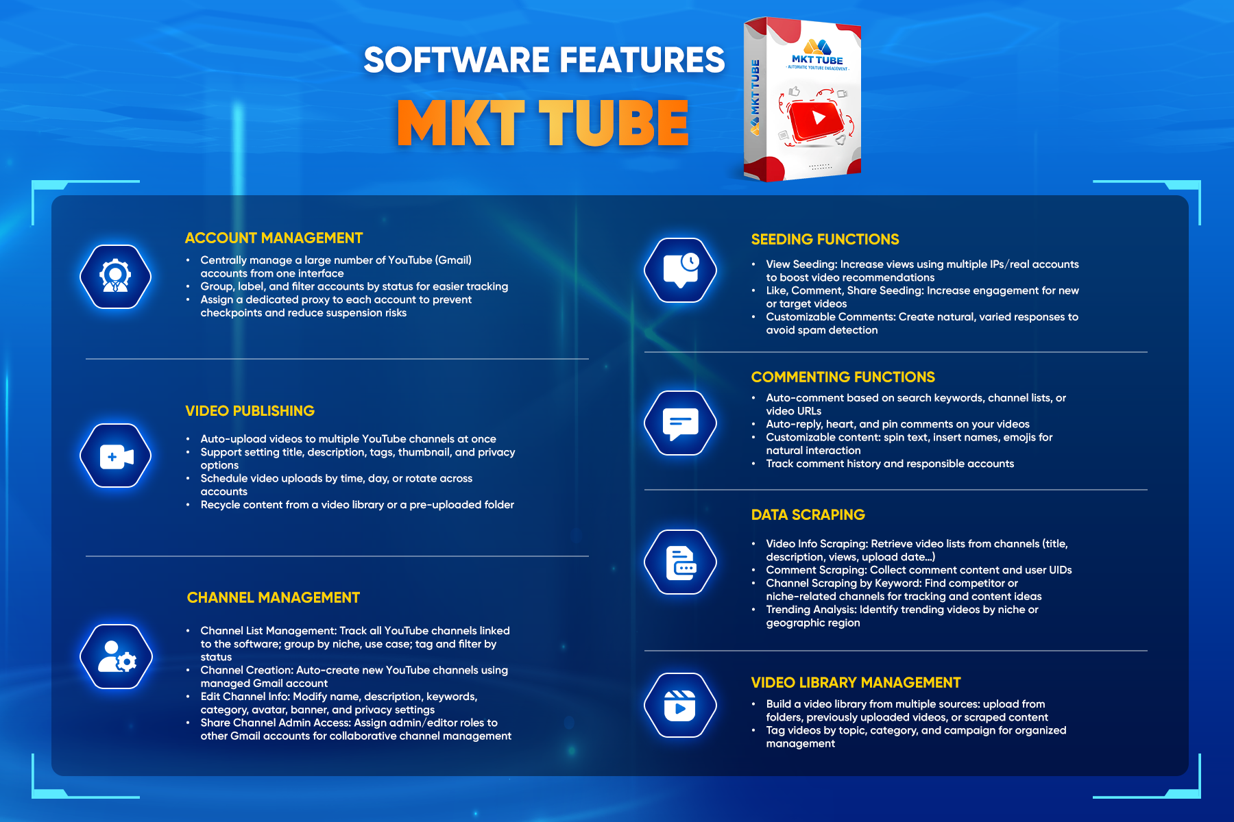 MKT TUBE FEATURES